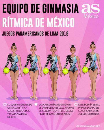 Gandoras de dos oros y una plata para México en Juegos Panamericanos de Lima 2019.