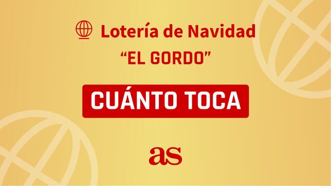 ¿Cuánto toca en el ‘El Gordo’, primer premio del Sorteo de la Lotería de Navidad 2023?