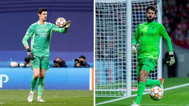 Courtois vs Alisson: who has the better penalty save percentage?