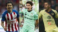 10 futbolistas que defienden Coahuila y están en la Liga MX