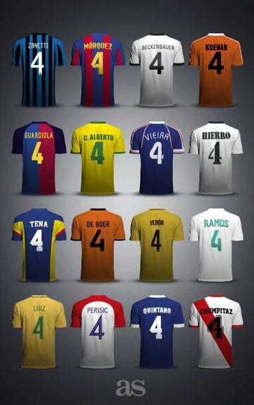 Los 16 legendarios futbolistas con el dorsal '4'; ¿Quién es tu favorito?