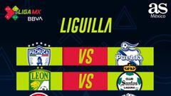 eLiga MX: Definidos los cuartos de final del Clausura 2020