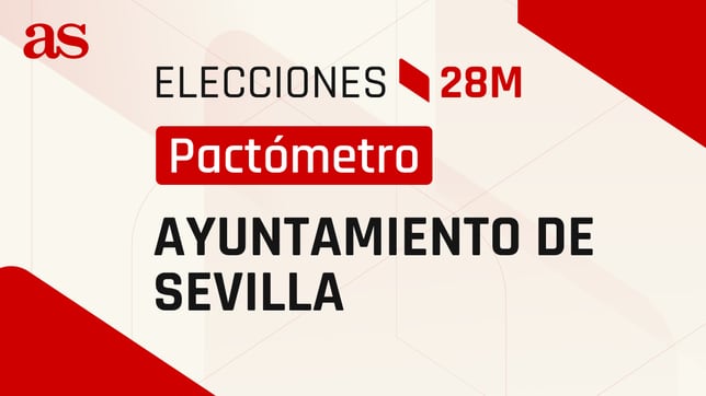 Calculadora de pactos 28M | Elecciones Ayuntamiento Sevilla: ¿quién tiene mayoría para ser alcalde?
