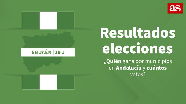 Resultado elecciones en Jaén el 19-J | ¿Quién gana por municipios en Andalucía y cuántos votos?