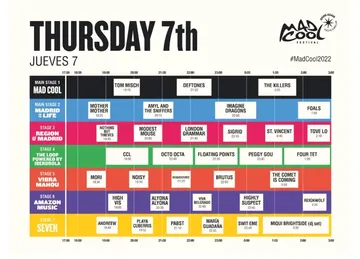 Los horarios del jueves 7 de julio en el Mad Cool Festival.