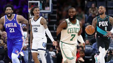 NBA anuncia a reservas del All-Star Game 2023