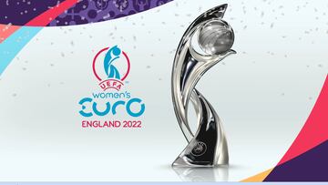 Eurocopa Femenina 2022: grupos, calendario, cuándo empieza y cómo verla por TV en Chile