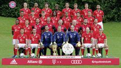 Plantilla del Bayern Munich 2016-2017.