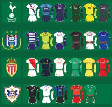 Las 131 camisetas de la Europa League 2015-16