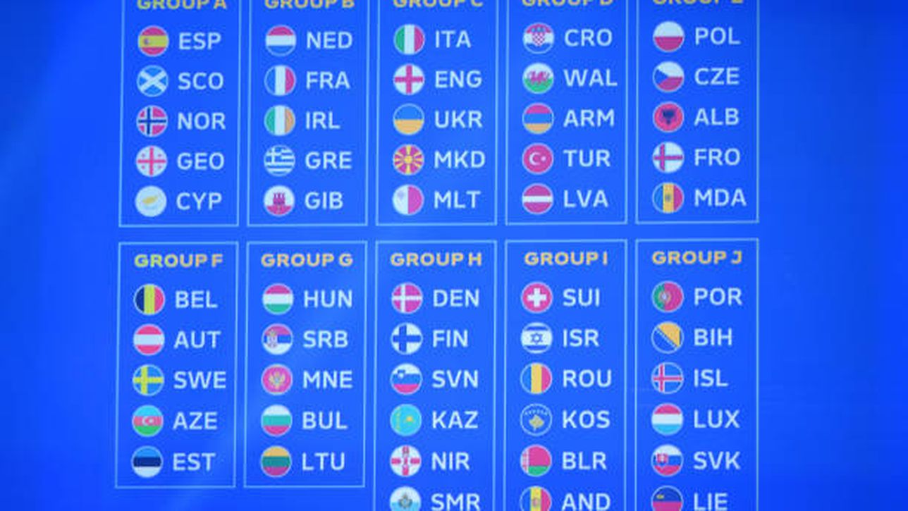 UEFA Euro 2024 qualifying draw summary groups, schedule, fixtures