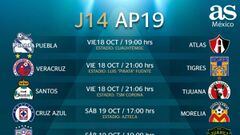 Fechas y horarios de la jornada 14 el Apertura 2019 de la Liga MX