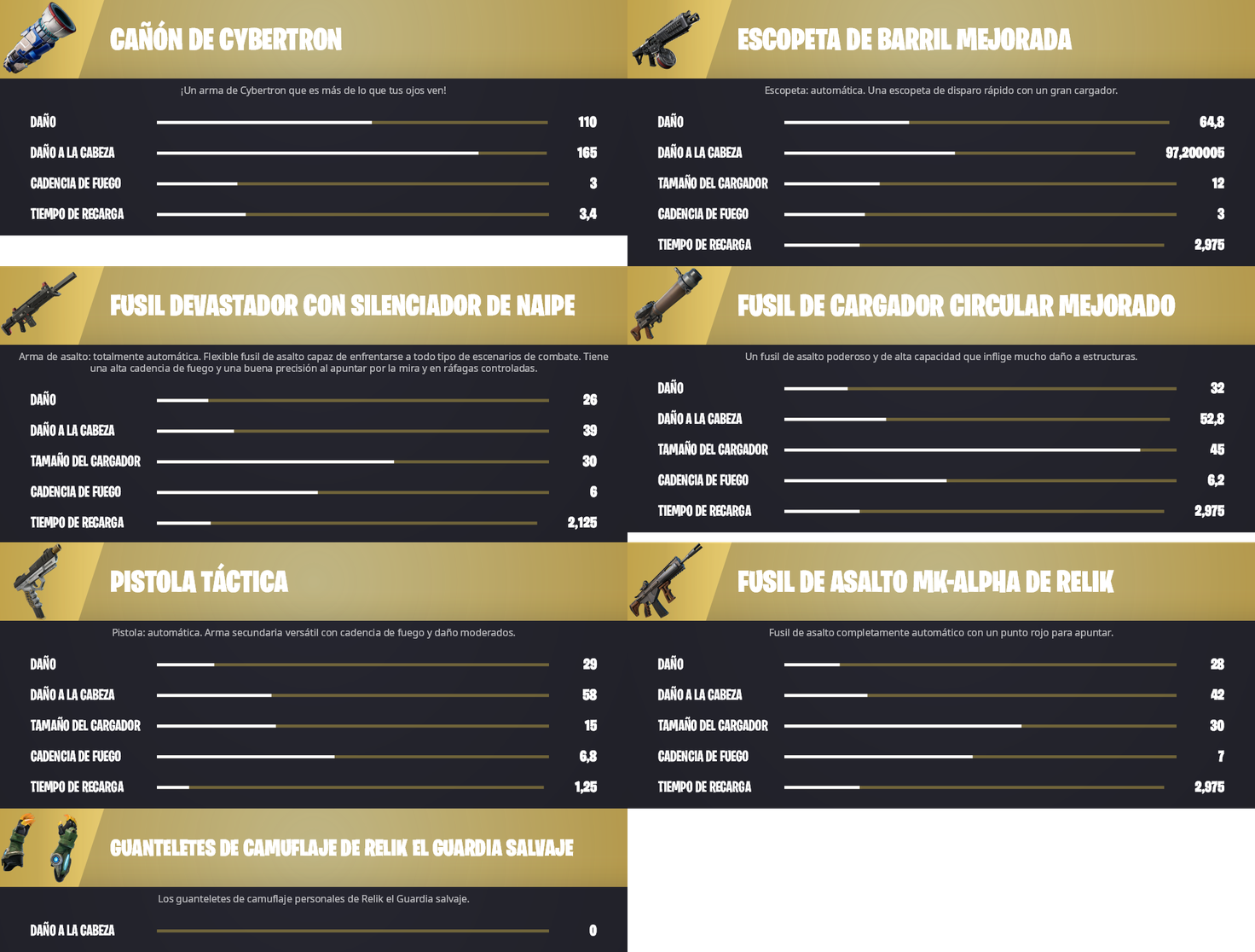 Todas Las Armas Míticas De Fortnite Capítulo 4 Temporada 3 Y Cómo Conseguirlas Meristation