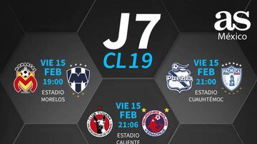 Fechas y horarios de la jornada 7 del Clausura 2019 de la Liga MX
