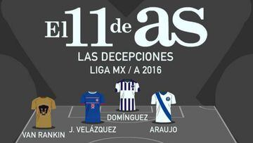 El 11 decepción que dejó el Apertura 2016 de la Liga MX