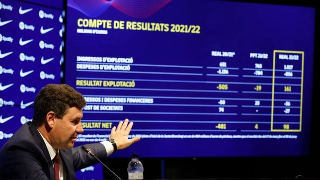 La masa salarial sigue siendo la pesadilla del Barça 