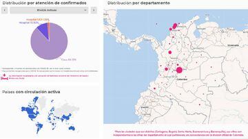 Mapa de casos y muertes por coronavirus por departamentos en Colombia: hoy, 22 de julio