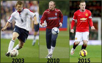Rooney.