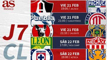Fechas y horarios de la jornada 7 de la Liga MX