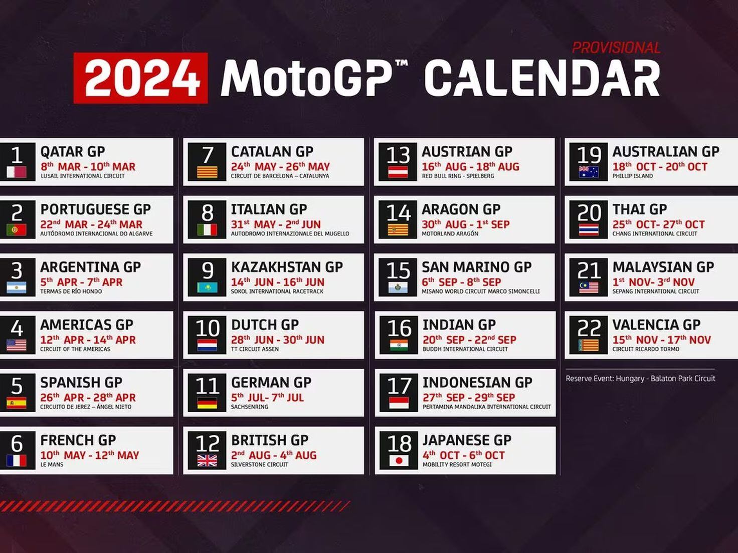 Cuándo es la próxima carrera de MotoGP?