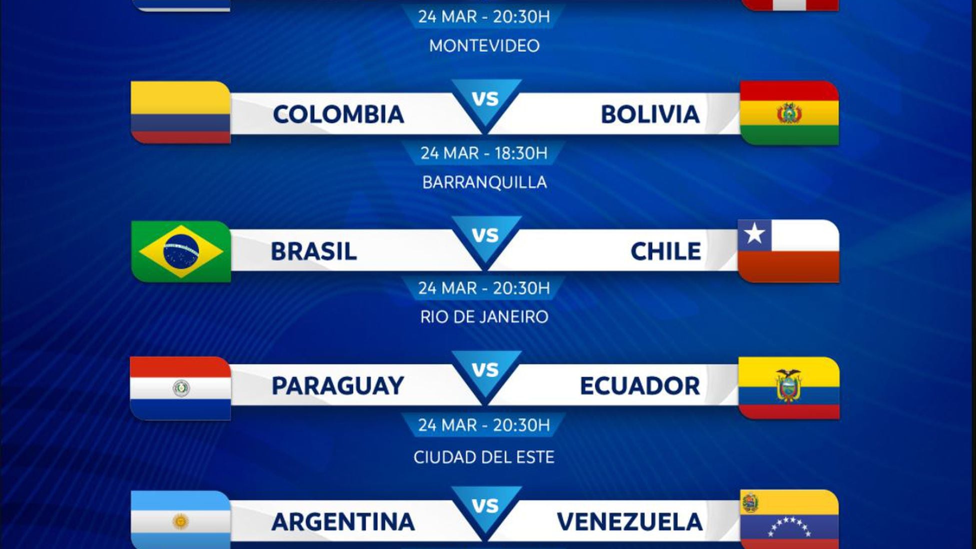 Eliminatorias Sudamericanas: horarios, partidos y de la fecha 17 - AS Argentina