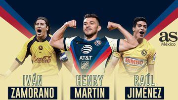 Henry Martín enters Club América’s top scorer list of all time