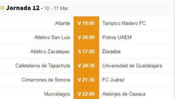 Fechas y horarios del Ascenso MX de la jornada 12 del Clausura 2018