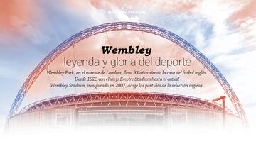 Del viejo al nuevo Wembley: así cambió el mítico estadio