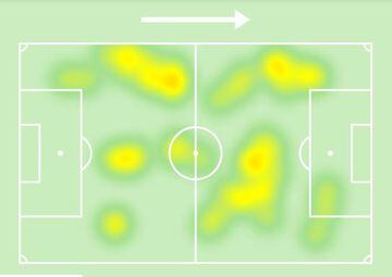 Mapa de calor de Fabio Carvalho ante West Ham.
