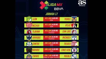 Cómo y dónde ver la fecha 17 de la e Liga MX