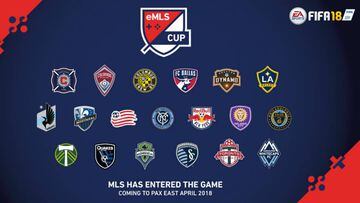 Top de jugadores y equipos de MLS en FIFA 18 Ultimate Team