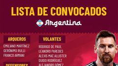 Convocatoria de Argentina para el Mundial 2022 en vivo: Lista de Scaloni para Qatar en directo