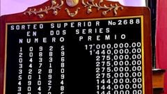 Resultados Superior: números que cayeron y premios del sorteo 2688, 25 de junio