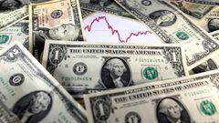 The US dollar is defying the odds short sellers have placed on it, remaining strong longer than expected as the US economy powers on despite Fed rate hikes.
