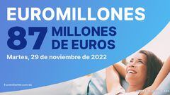 Euromillones: comprobar los resultados del sorteo de hoy, martes 29 de noviembre