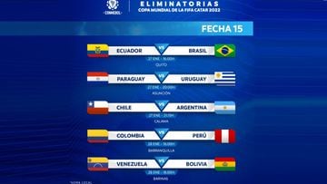 Eliminatorias Sudamericanas: horarios, partidos y fixture de la fecha 15