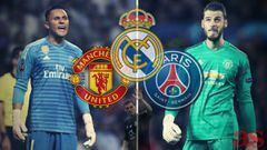 Keylor Navas and De Gea: another potential glove triangle
