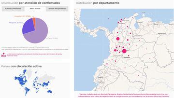 Mapa del coronavirus por departamentos en Colombia. Casos y muertes de este lunes 14 de diciembre 2020. Hay 1.425.774 contagios en todo el pa&iacute;s.