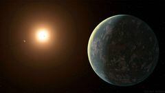 La NASA descubre un nuevo planeta del tama&ntilde;o de la Tierra