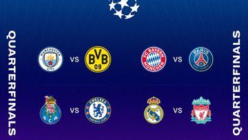 Champions League Draw: Real Madrid vs Chelsea, Manchester City vs Bayern in  the Champions League quarter-finals