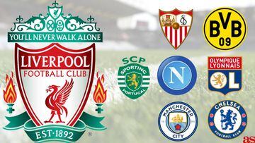Liverpool&#039;s summer plans: pre-season, US tour, Super Cup...
