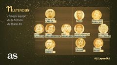 AS Legends XI: AS selects the best XI in football history