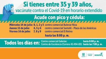 Vacunación en Bogotá contra el Coronavirus