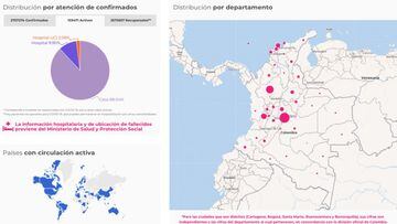 Mapa de coronavirus en Colombia