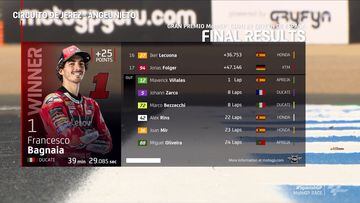 Resultados MotoGP: clasificación del GP de España y Mundial