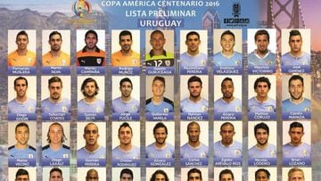 Cuatro 'mexicanos' en la lista de Uruguay para Copa América