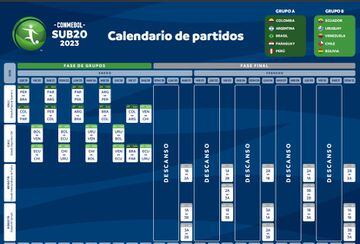 Mundial Sub-20: Partidos para hoy jueves 1 de junio