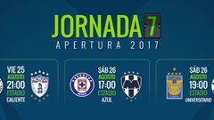 Fechas y horarios de la jornada 7 del Apertura 2017 de la Liga MX