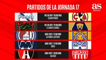Liga MX: Fechas y horarios de la jornada 17, Apertura 2022