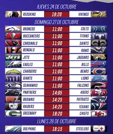 ¿Cuáles son los horarios y partidos de la semana 8 de la NFL?