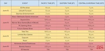 E3 2021 schedule of conferences: times and dates